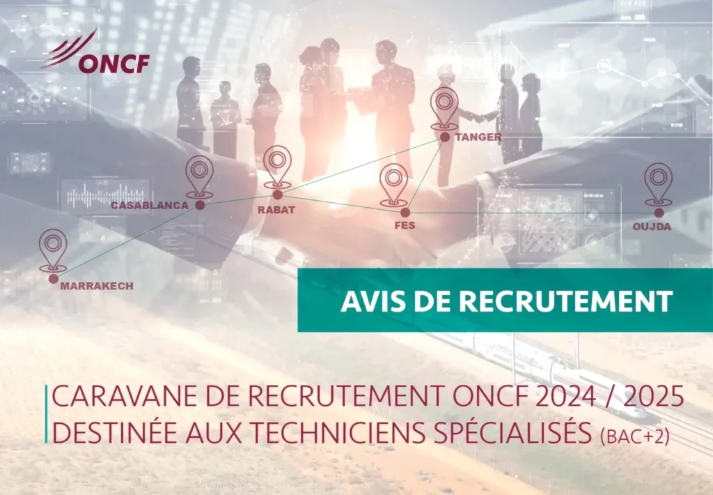 Concours ONCF 2025 : 380 Postes pour Techniciens Spécialisés