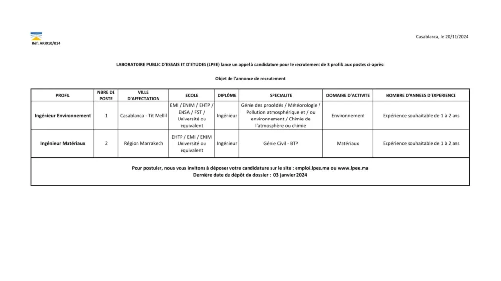 Concours de recrutement LPEE 2025 - Offres d'emploi pour ingénieurs